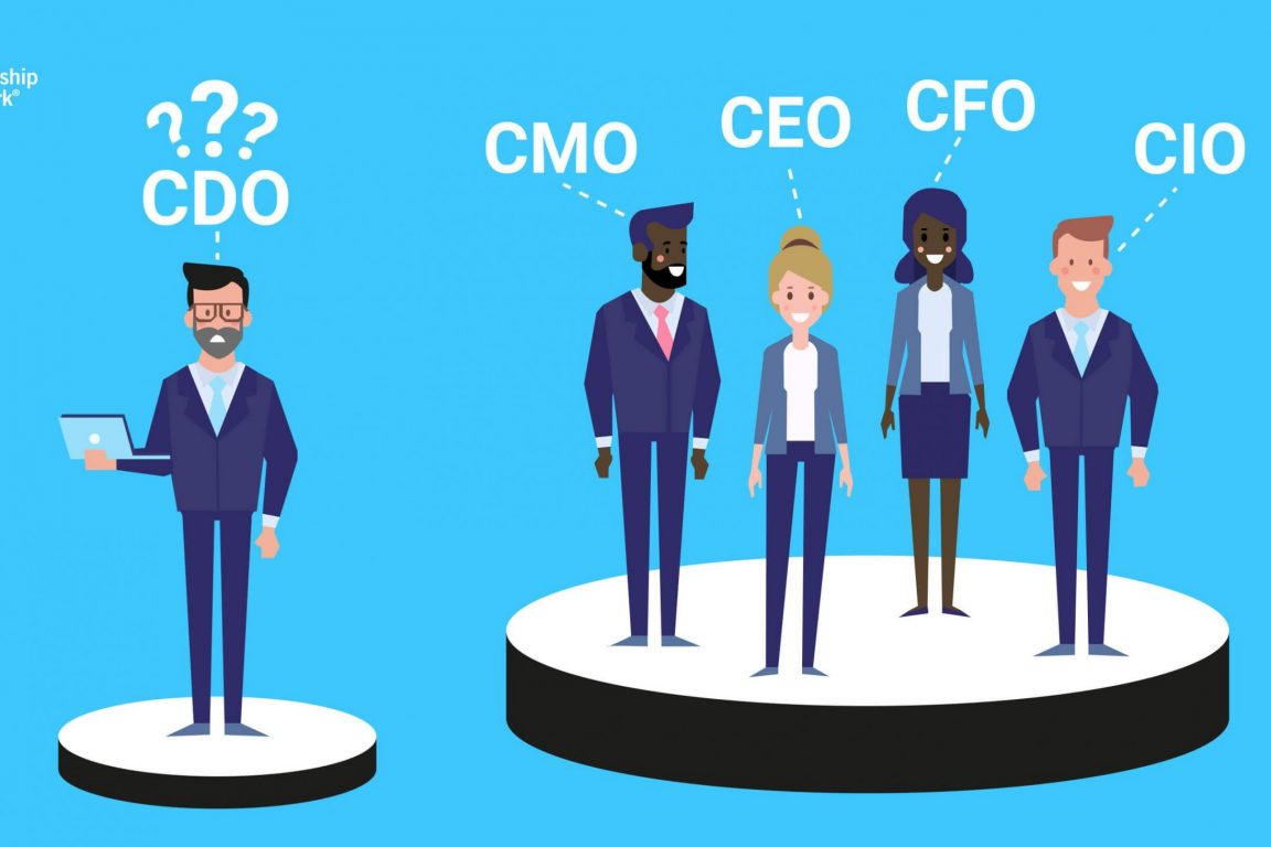 List Of Chief Officer CxO Titles Direct Cyber Technologies